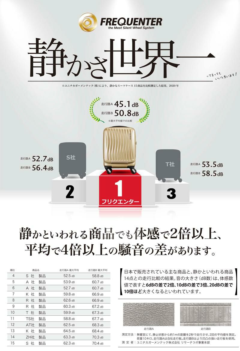 フリクエンター クラム アドバンス スーツケース FREQUENTER 1-218