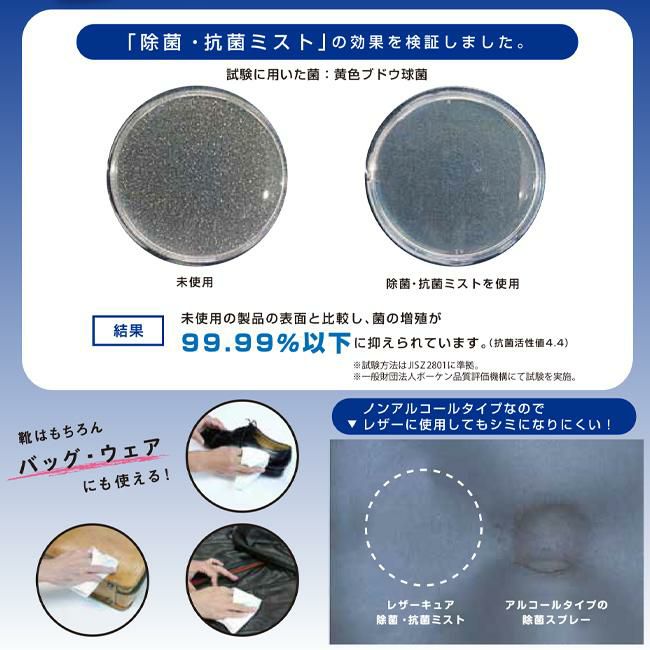 コロンブス レザーキュア レザーケア  29280000