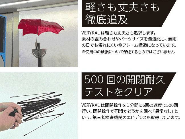 バグスロウ×アンベル ベリカル 折りたたみ傘 自動開閉 Amvel VERYKAL bugSlaw A1553