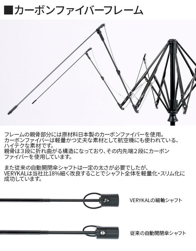 バグスロウ×アンベル ベリカル 折りたたみ傘 晴雨兼用 自動開閉 日傘 軽量 完全遮光 遮熱 Amvel VERYKAL CORDURA HEATBLOCK bugSlaw-005