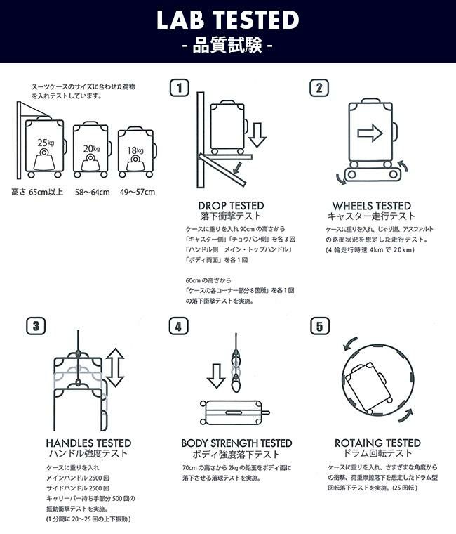 カーゴ エアレイヤー スーツケース CARGO cat738ly