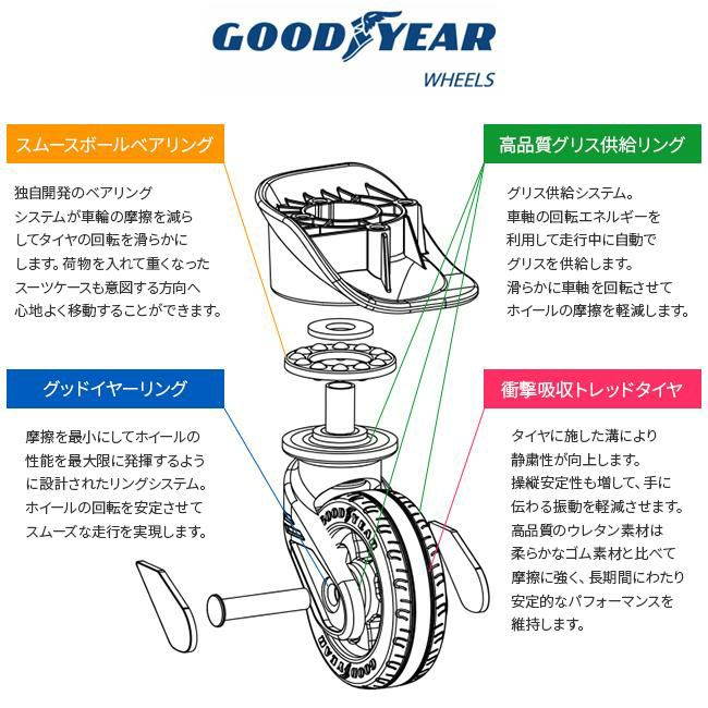 リージェントスクエア    gek01