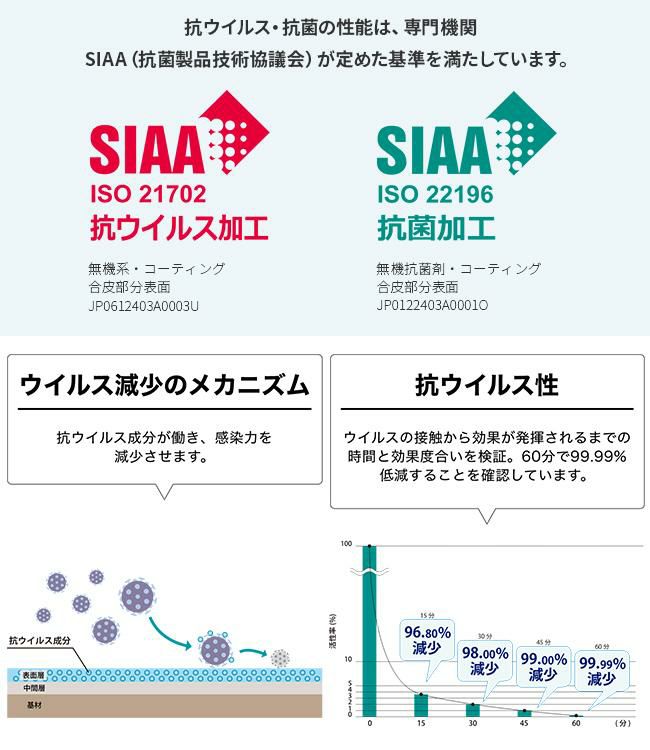 エース ジーンレーベル ガジェタブル バーテクト【LTD】 ビジネスリュック ace.GENE LABEL gene-67542