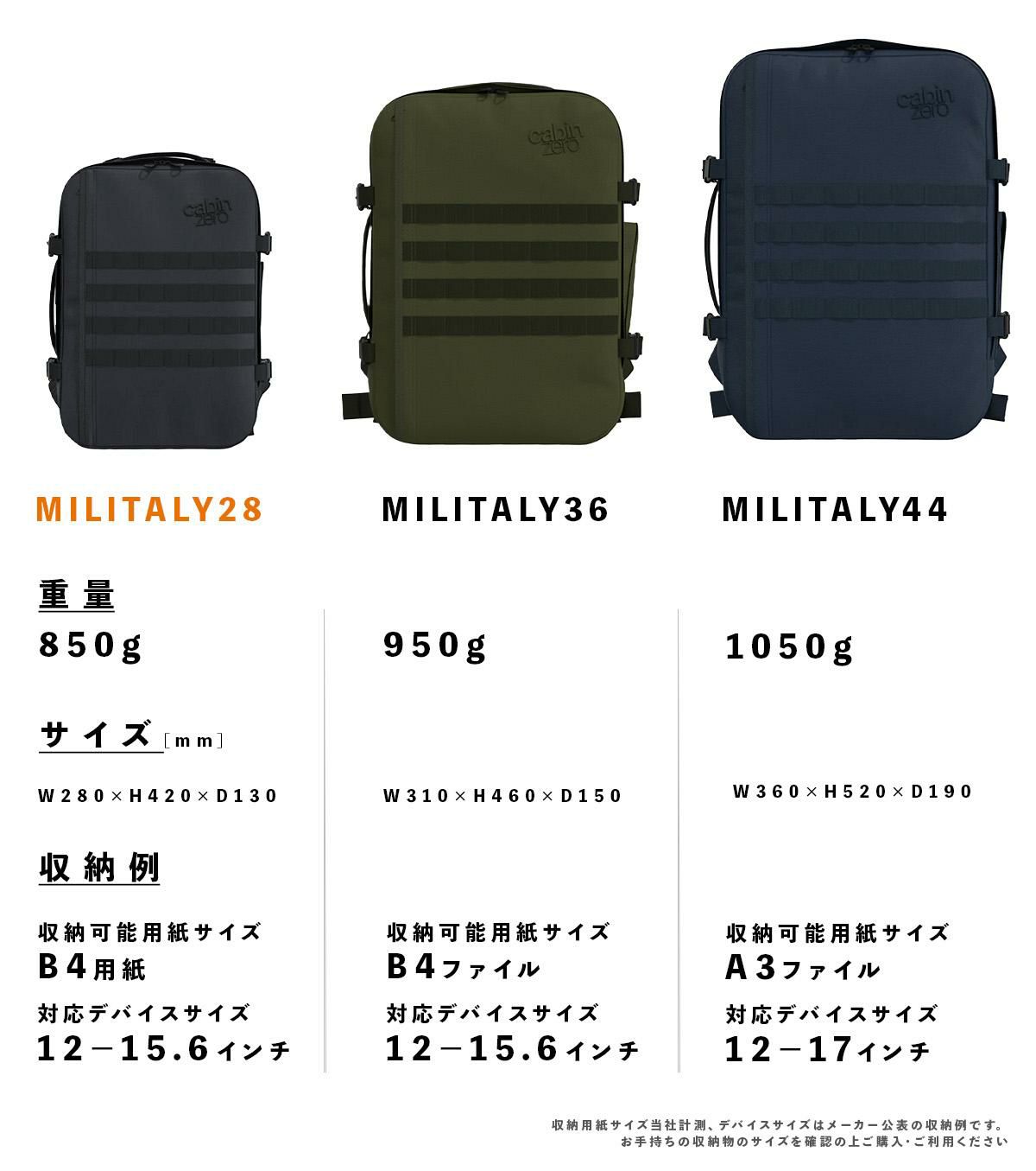キャビンゼロ ミリタリー リュック CABINZERO military28