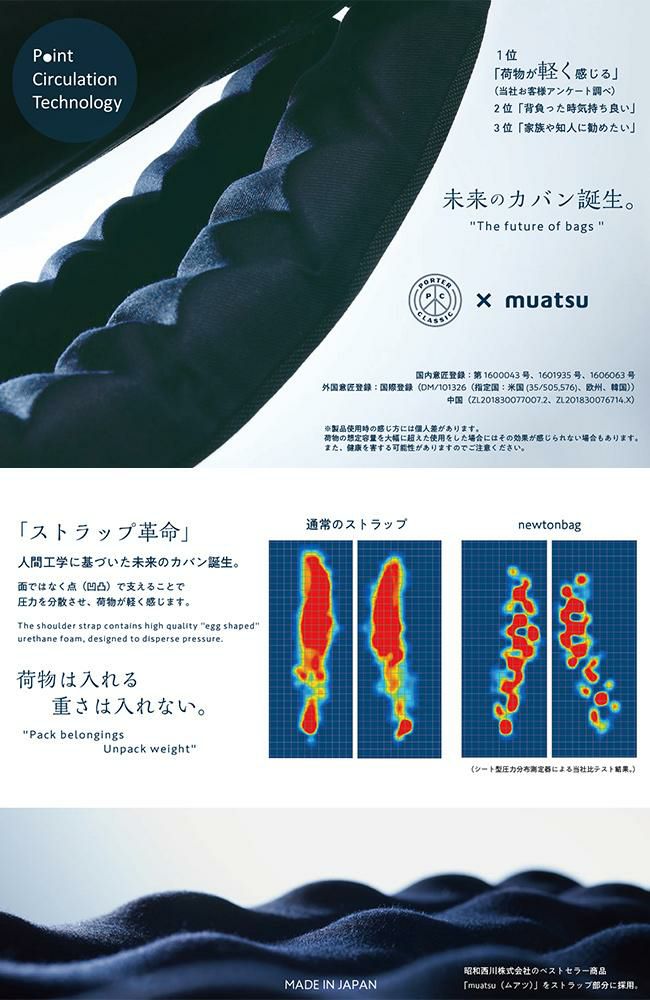 ポータークラシック ニュートン ムアツ ヘルメットケースL pc-050-953