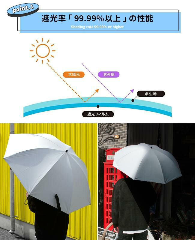 バグスロウ×アンベル カルクト 長傘 全天候型 晴雨兼用 完全遮光 遮熱 UVカット Amvel HEATBLOCK KALCT bugSlaw A1563