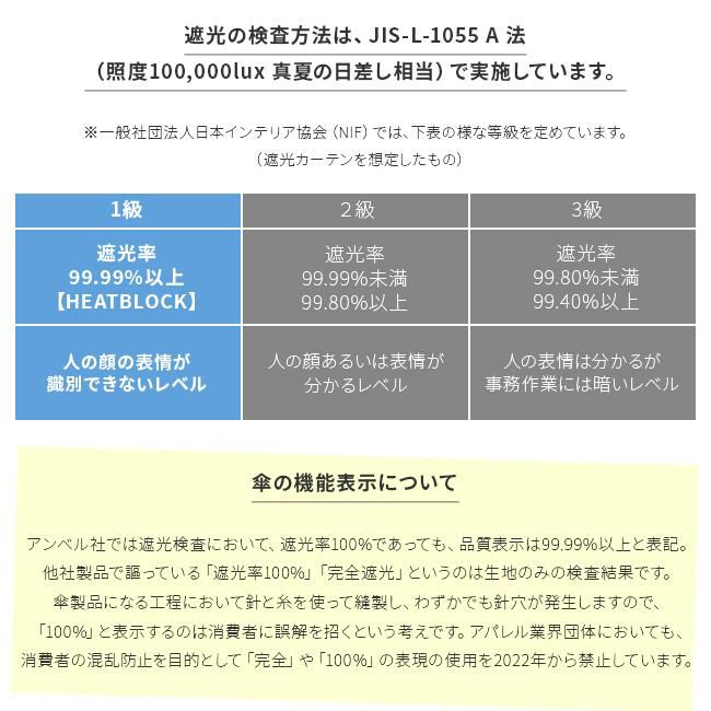 バグスロウ×アンベル カルクト 長傘 全天候型 晴雨兼用 完全遮光 遮熱 UVカット Amvel HEATBLOCK KALCT bugSlaw A1563