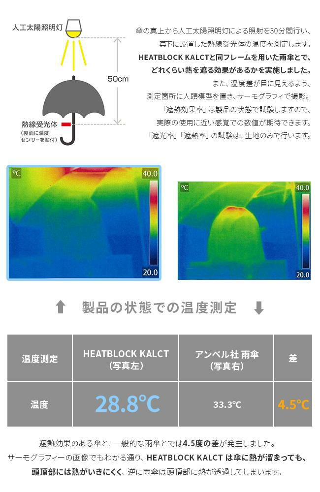 バグスロウ×アンベル カルクト 長傘 全天候型 晴雨兼用 完全遮光 遮熱 UVカット Amvel HEATBLOCK KALCT bugSlaw A1563