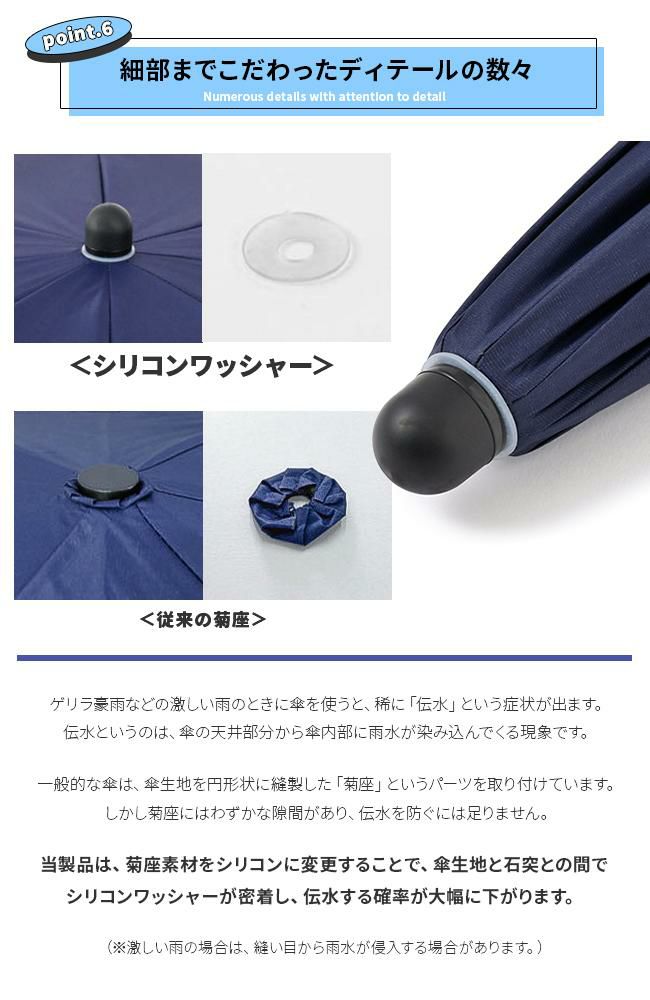 バグスロウ×アンベル カルクト 長傘 全天候型 晴雨兼用 完全遮光 遮熱 UVカット Amvel HEATBLOCK KALCT bugSlaw A1563