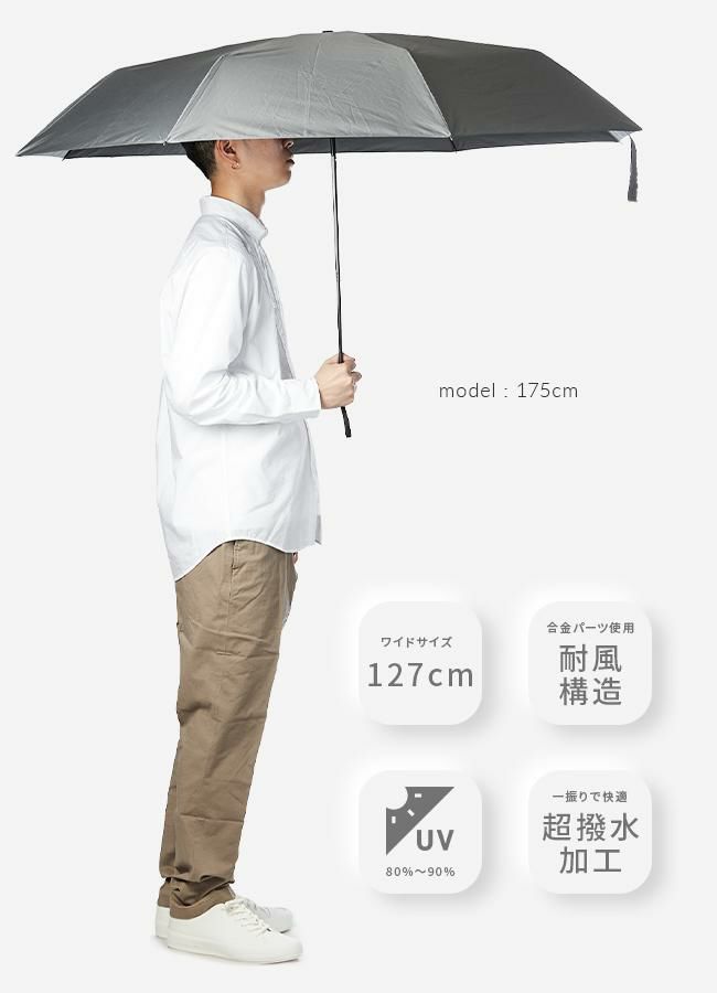 ウォーターフロント 富山サンダー 傘  u370-0819