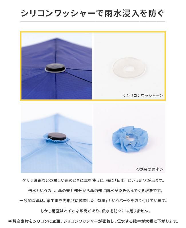 バグスロウ×アンベル ベリカル8 折りたたみ傘 8本骨 自動開閉 ワンタッチ 軽量 耐風 Amvel VERYKAL8 bugSlaw A2735