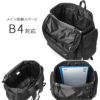 プーマ サブリュック サブリュック PUMA puma-j20161