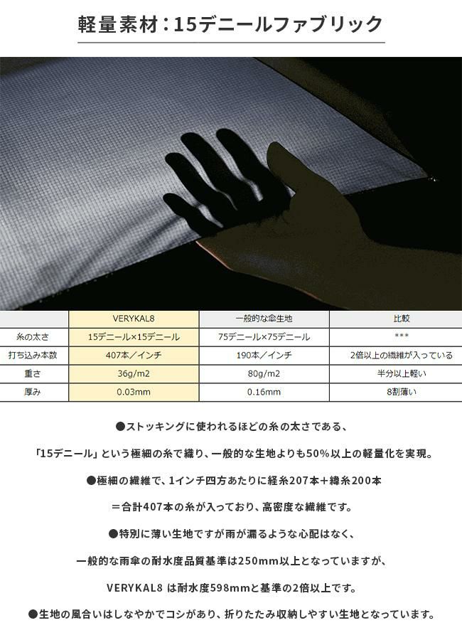 バグスロウ×アンベル ベリカルフラット 折りたたみ傘 自動開閉 ワンタッチ 6本骨 軽量 Amvel VERYKAL Flat bugSlaw A2750