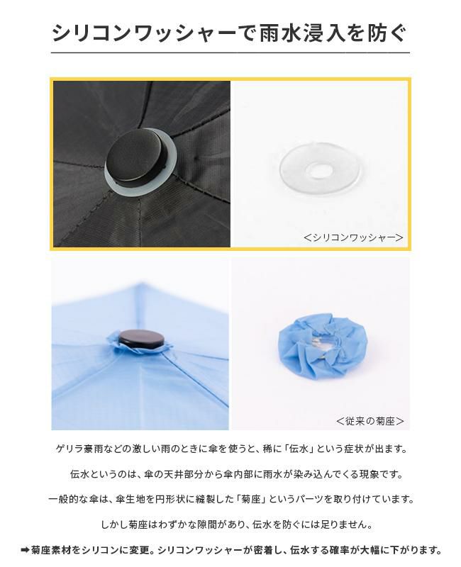 バグスロウ×アンベル ベリカルフラット 折りたたみ傘 自動開閉 ワンタッチ 6本骨 軽量 Amvel VERYKAL Flat bugSlaw A2750