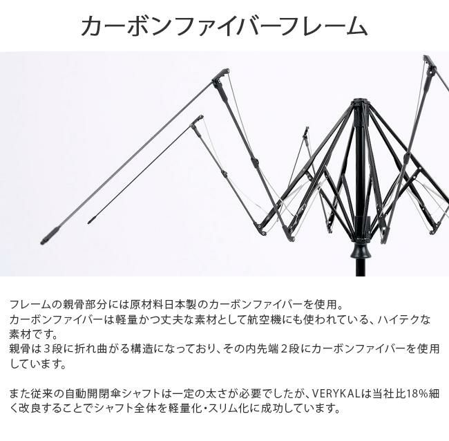 バグスロウ×アンベル ベリカル コーデュラ 折りたたみ傘 自動開閉 6本骨 軽量 耐風 丈夫 Amvel VERYKAL CORDURA bugSlaw-006