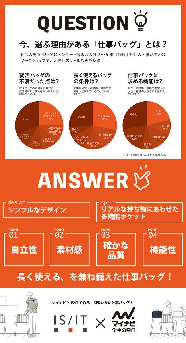 IS/IT マイナビ コラボ ビジネストート  isit-975711