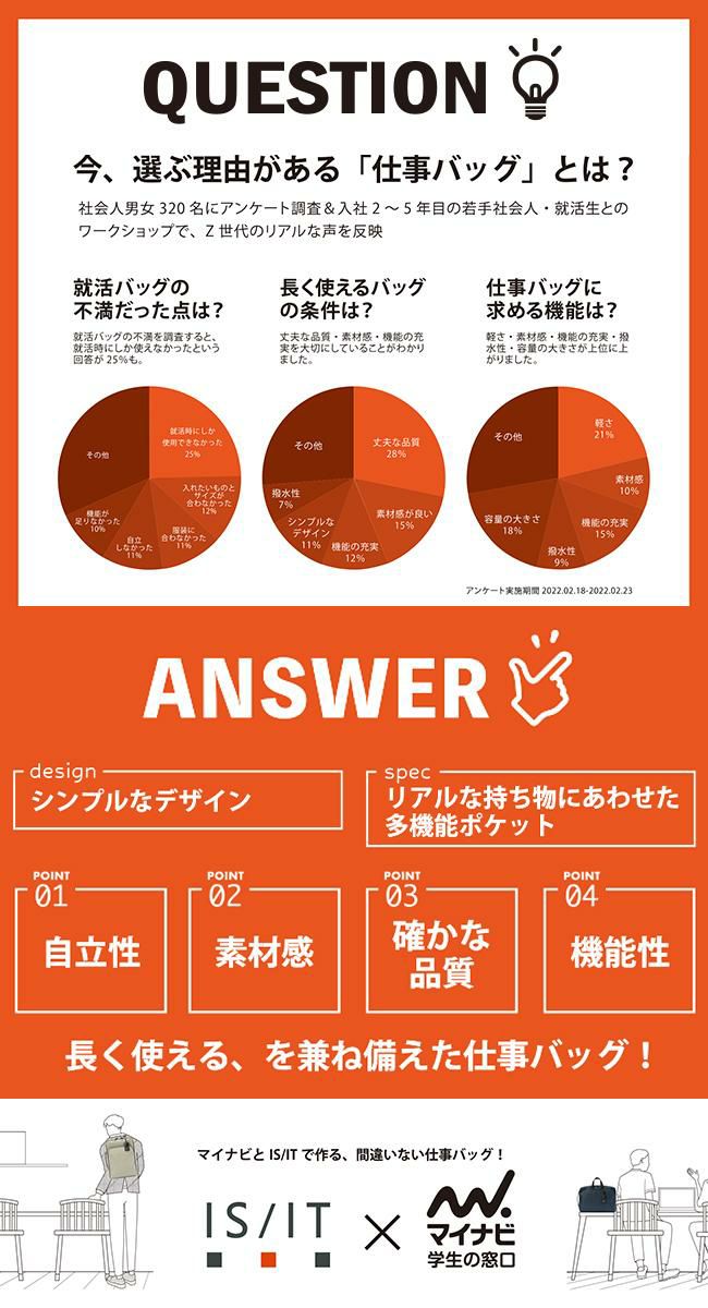 IS/IT ビジネスリュック ビジネスバッグ 1WAY A4 PC収納 就活バッグ