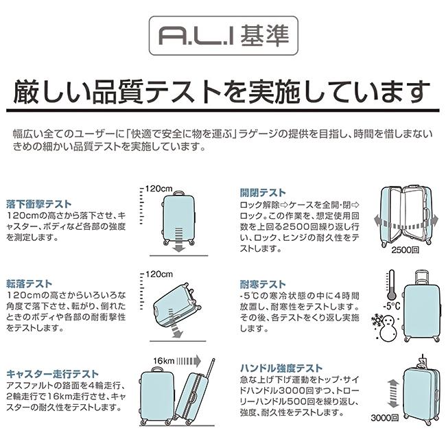 アジアラゲージ フィルパケ スーツケース A.L.I ali-6060-18w