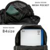 F/CE. ロービック リュック  robic-day-pack