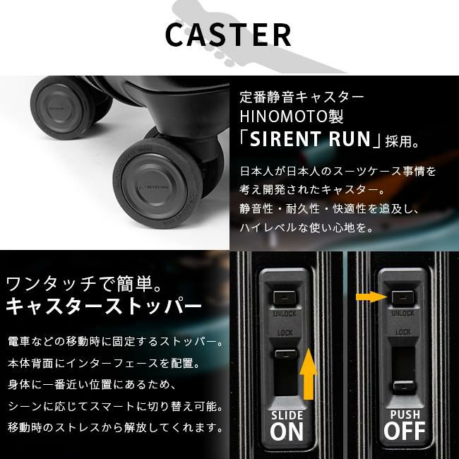 フェンダー  スーツケース Fender 950-4501