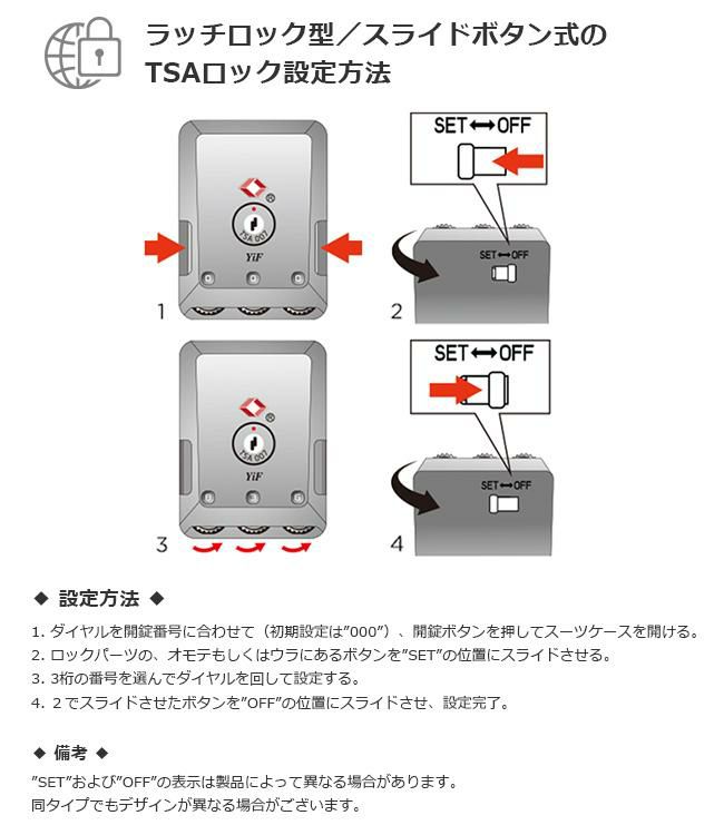 サムソナイト インターセクト スーツケース Samsonite gv5-002