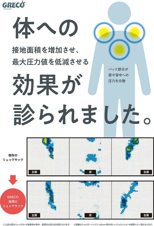 アイド アイド×グレコ リュック  aigr-05