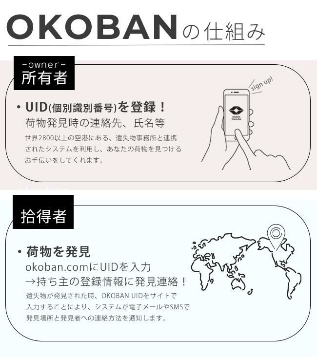 キャビンゼロ テック リュック CABINZERO tech28