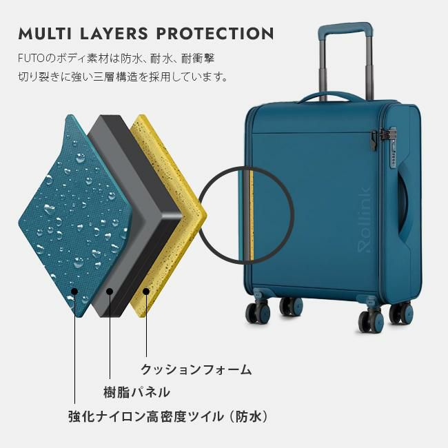 ローリンク FUTO キャリーケース ソフト Rollink ro-futo40