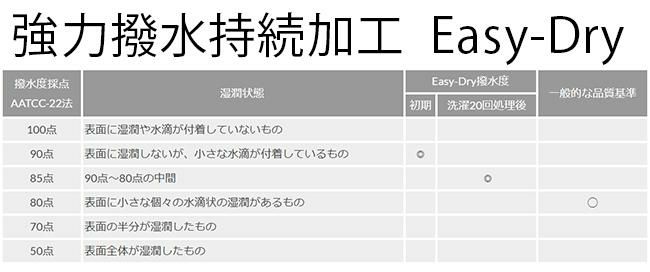 バグスロウ×アンベル ベリカルラージ フラット 折りたたみ傘 全天候型 晴雨兼用 自動開閉 Amvel VERYKAL LARGE Flat bugSlaw A2755