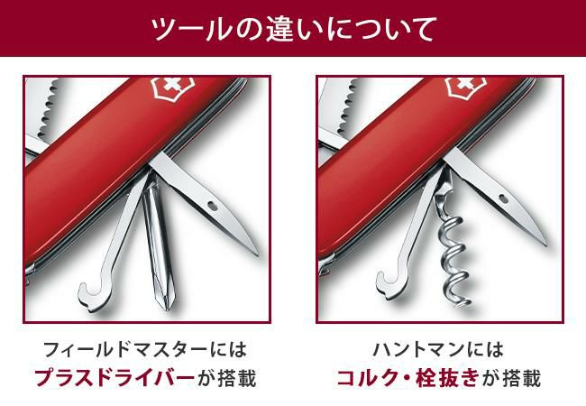 ビクトリノックス マルチツール MEDIUM POCKET KNIVES  Victorinox fieldmaster15