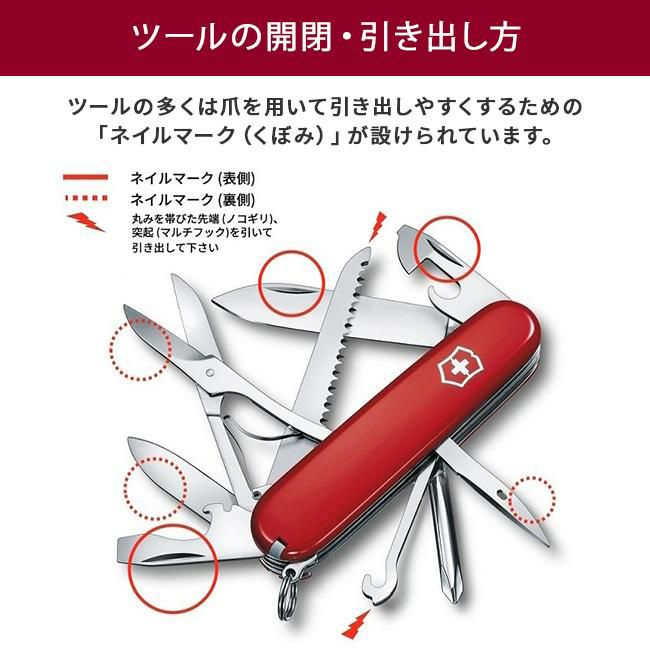 ビクトリノックス マルチツール MEDIUM POCKET KNIVES  Victorinox fieldmaster15