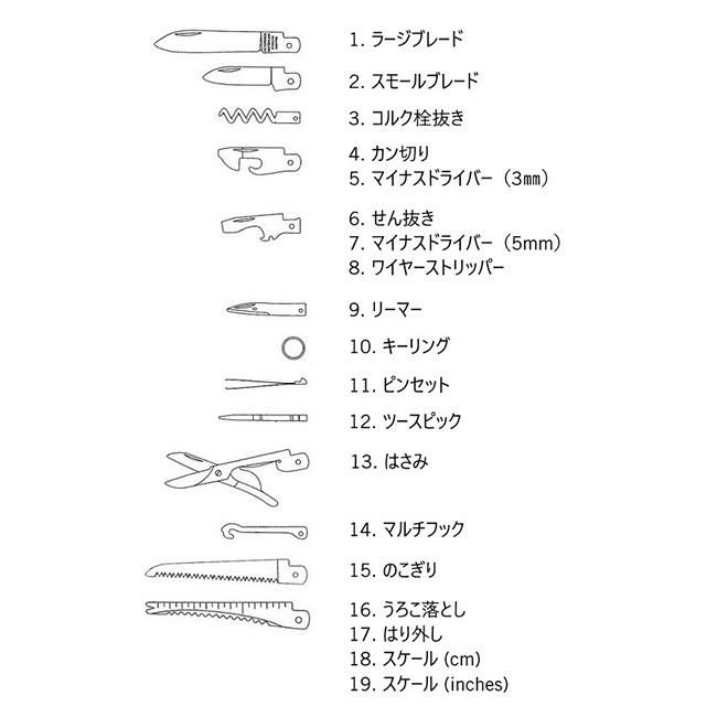 ビクトリノックス マルチツール MEDIUM POCKET KNIVES  Victorinox sw-champ-xxl73