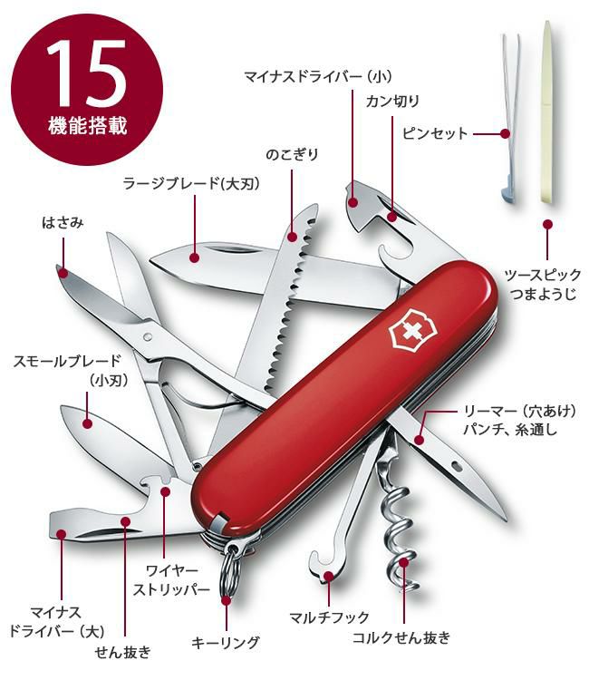 ビクトリノックス マルチツール MEDIUM POCKET KNIVES  Victorinox huntsman-15