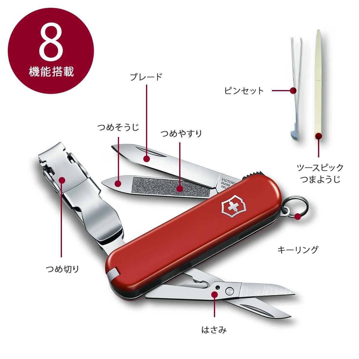 ビクトリノックス マルチツール ネイルクリップ580 つめ切り つめやすり 8機能 VICTORINOX SMALL POCKET KNIVES