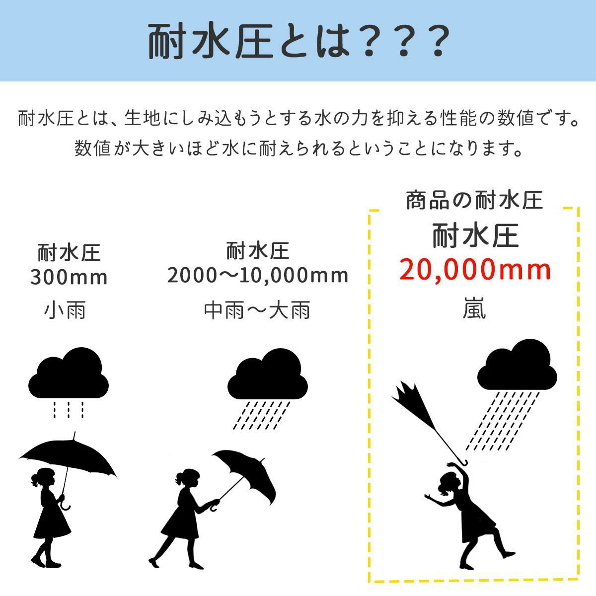 イーストボーイ キャンドル リュック EASTBOY eba90