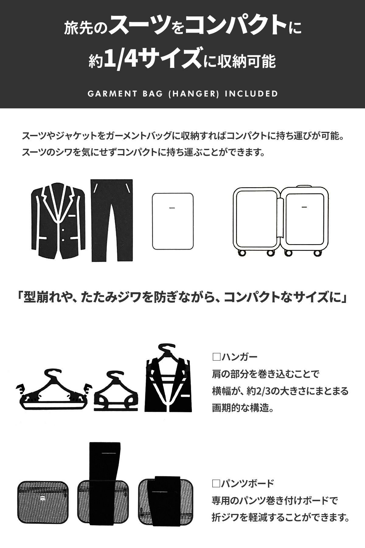 イノベーター EVAハイブリッド スーツケース inovator inv5eva