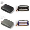 ベルロイ WALLETS ミニウォレット Bellroy wfma