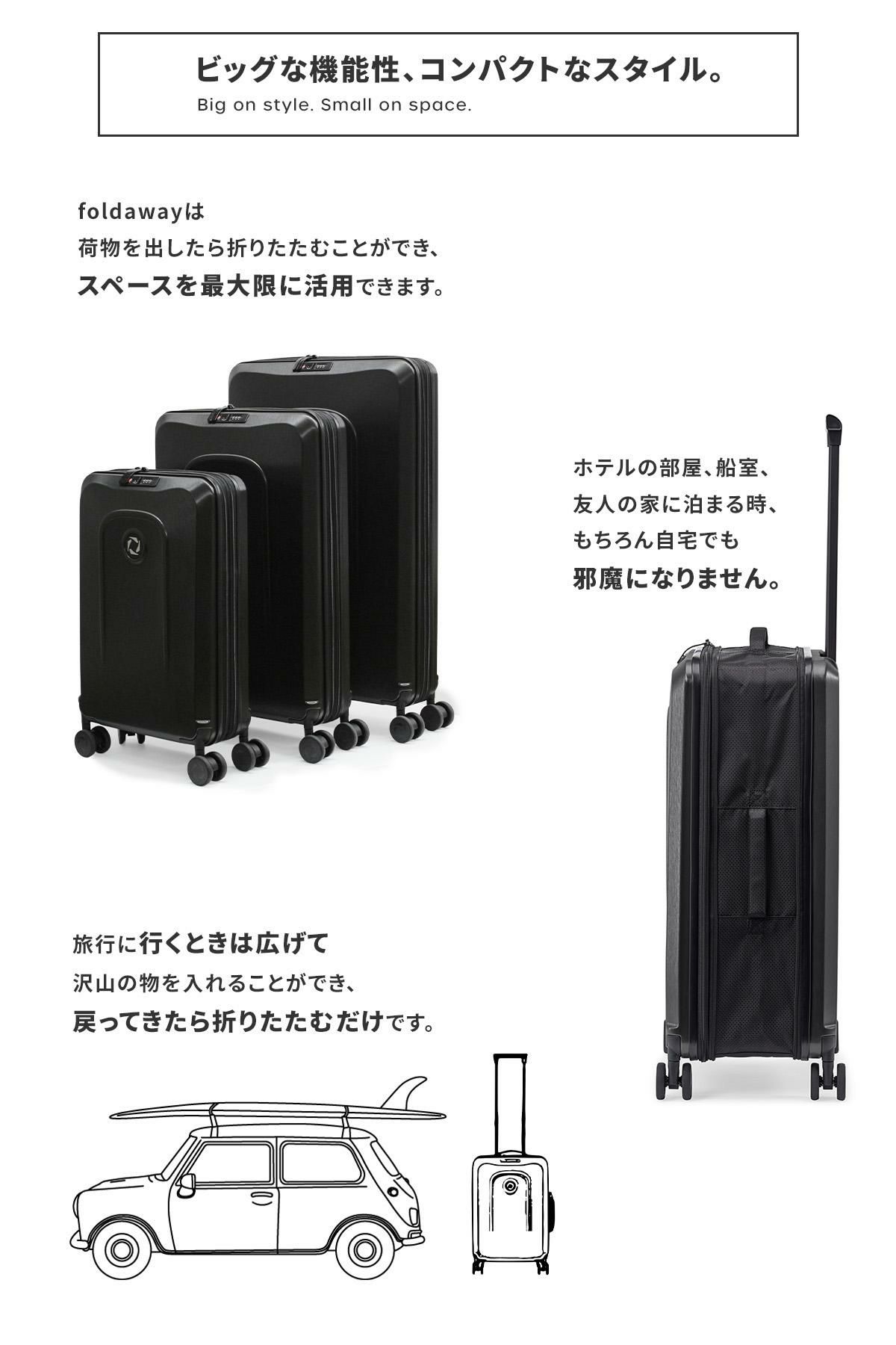 senz° foldaway スーツケース  check-in