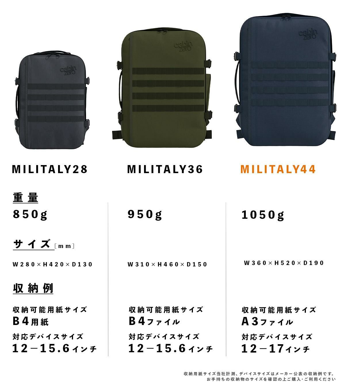 キャビンゼロ ミリタリー リュック CABINZERO military44