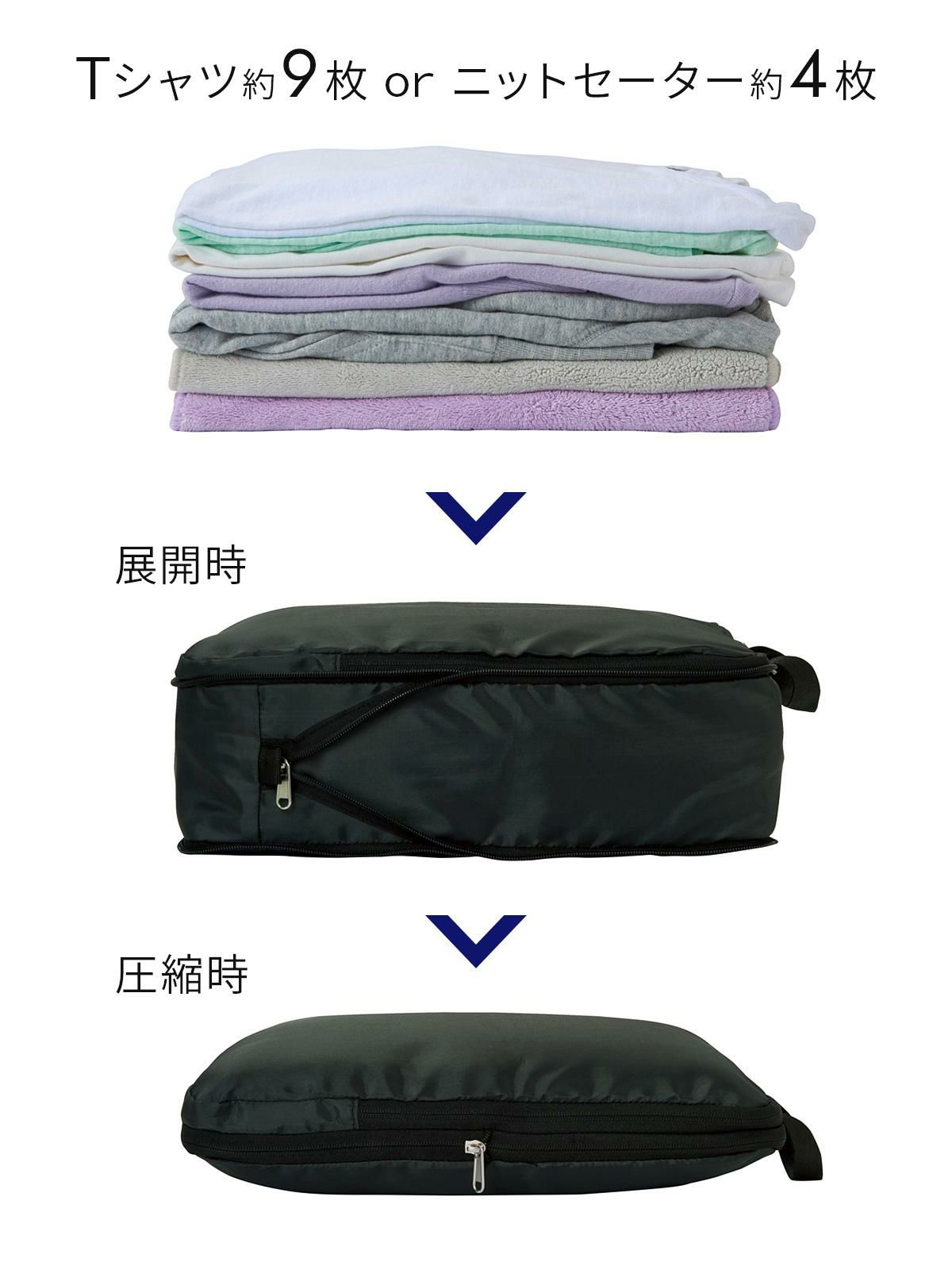 ノーブランド  パッキングバッグ  u015019