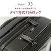 バジェックス サイレス スーツケース  bj-05-5209