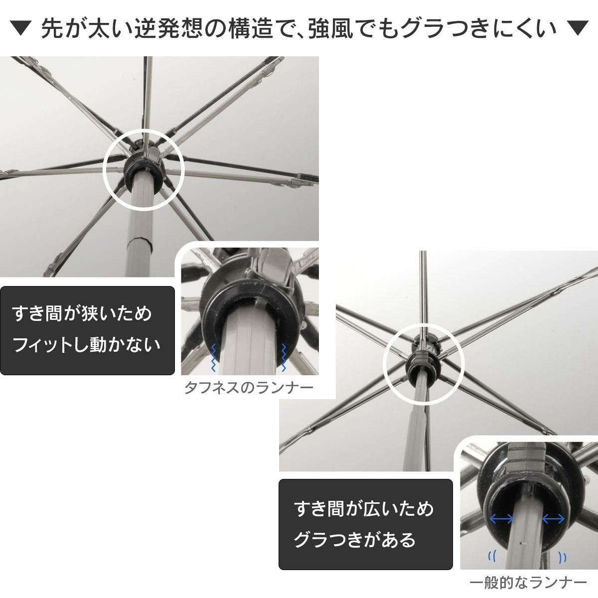 バグスロウ×アンベル タフネス ヒートブロック 折りたたみ傘 全天候型 晴雨兼用 8本骨 Amvel TOUGHNESS bugSlaw A2756