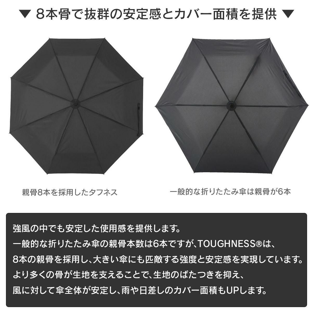 バグスロウ×アンベル タフネス ヒートブロック 折りたたみ傘 全天候型 晴雨兼用 8本骨 Amvel TOUGHNESS bugSlaw A2756