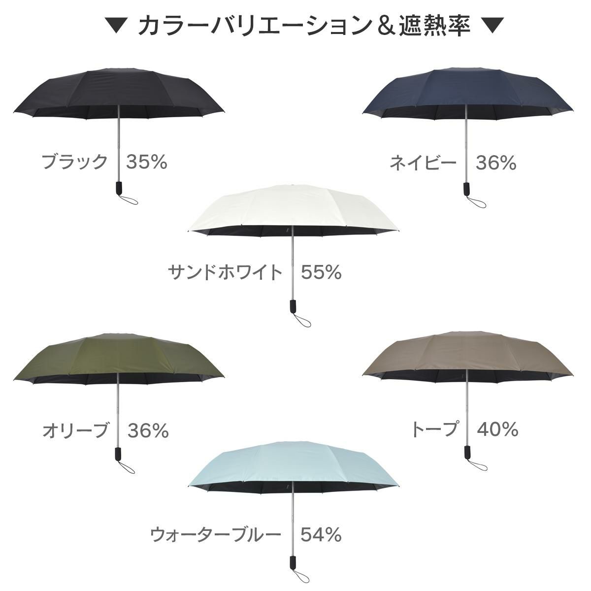 バグスロウ×アンベル タフネス ヒートブロック 折りたたみ傘 全天候型 晴雨兼用 8本骨 Amvel TOUGHNESS bugSlaw A2756