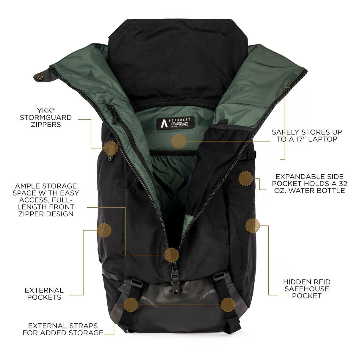 バウンダリー サプライ PRIMA カメラバッグ バウンダリーサプライ te-prs-01