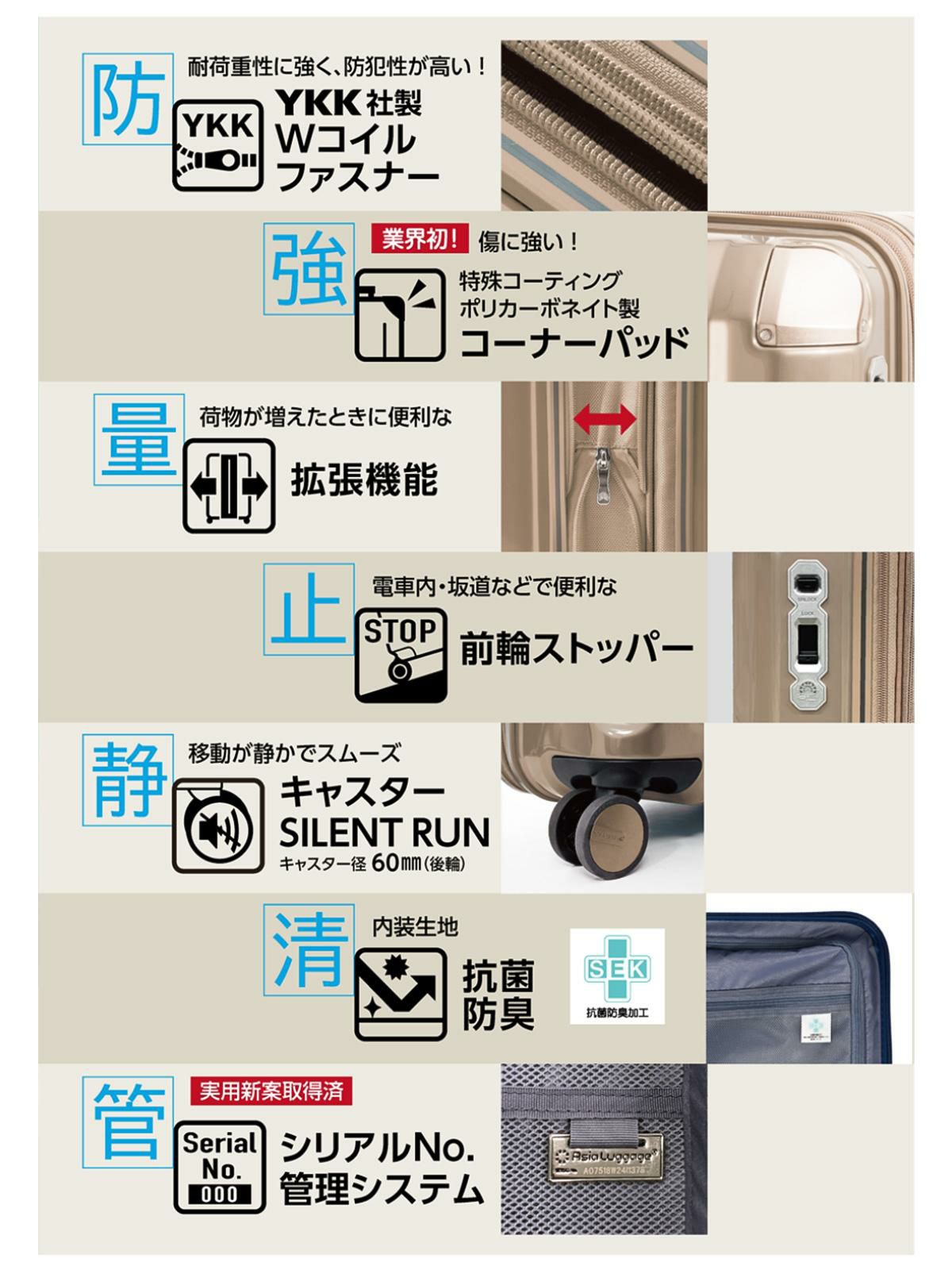 アジアラゲージ デカかるEdge スーツケース A.L.I ali-089-24w