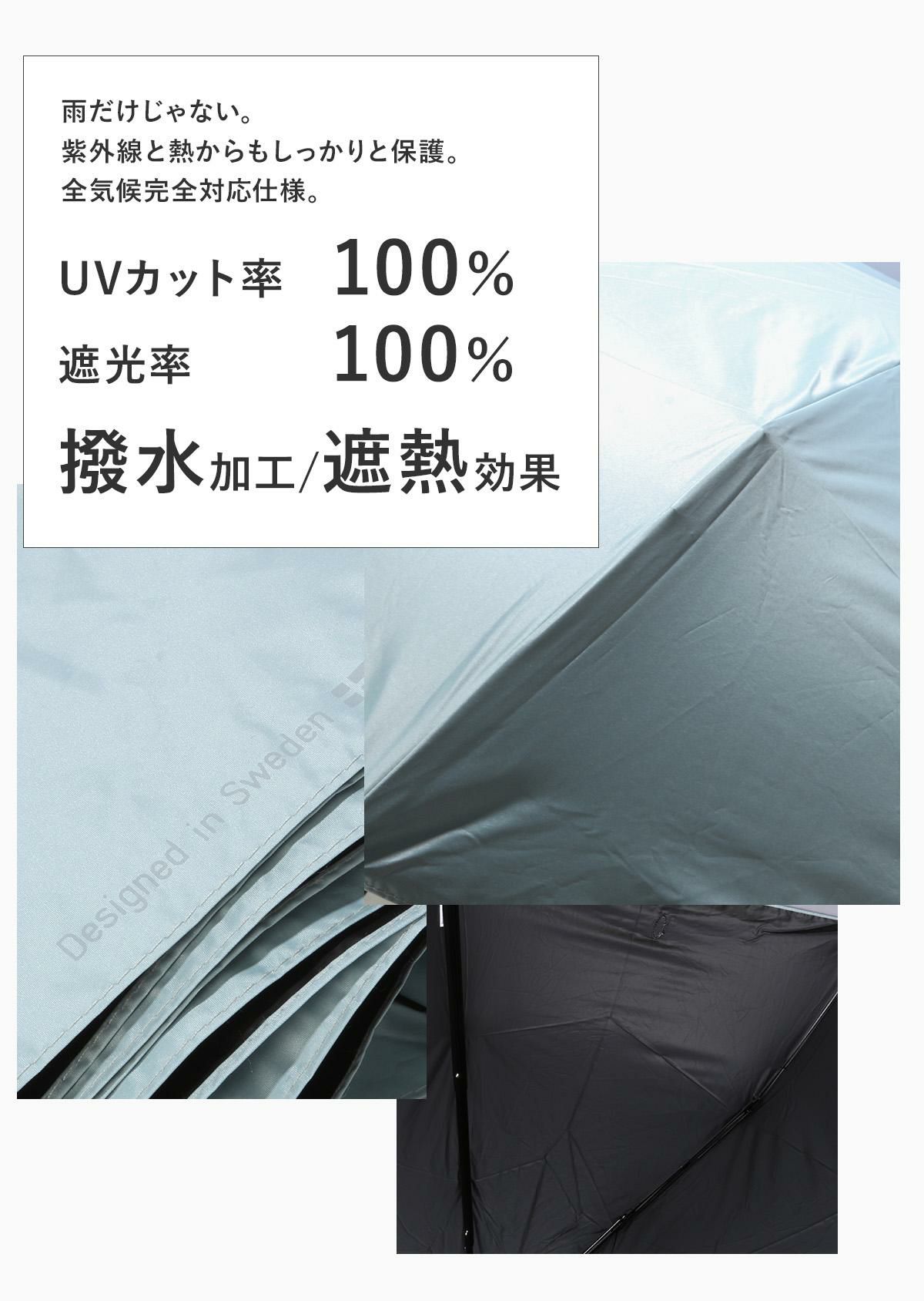 イノベーター  傘 inovator in-60m-slim