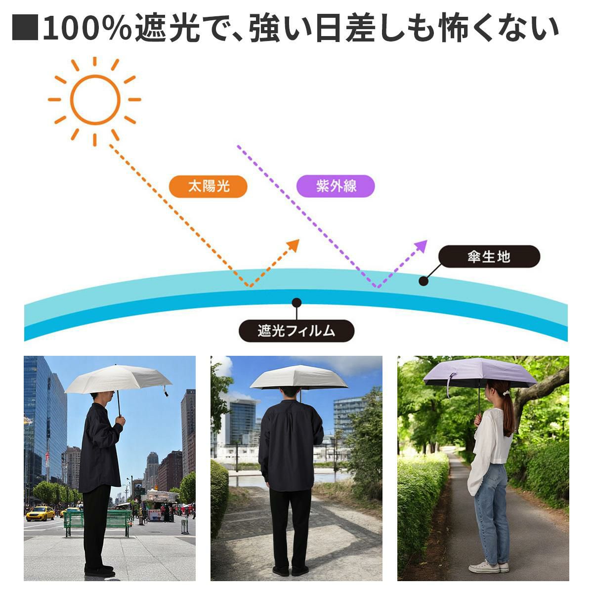 バグスロウ×アンベル ベリカル ヒートブロック 折りたたみ傘 晴雨兼用 自動開閉 AMVEL HEATBLOCK VERYKAL bugSlaw A1569