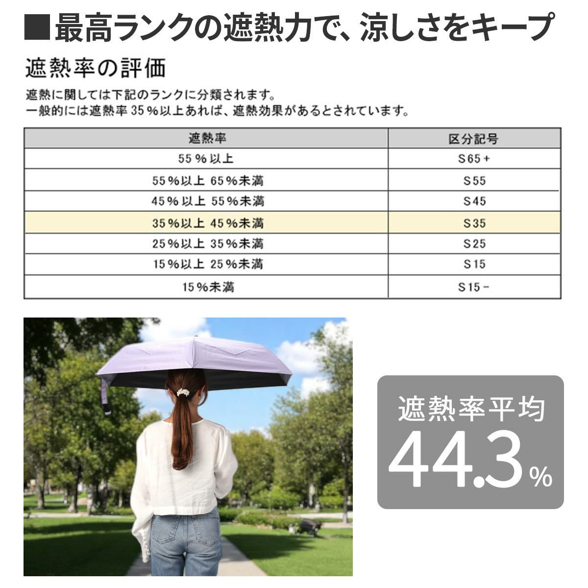 バグスロウ×アンベル ベリカル ヒートブロック 折りたたみ傘 晴雨兼用 自動開閉 AMVEL HEATBLOCK VERYKAL bugSlaw A1569