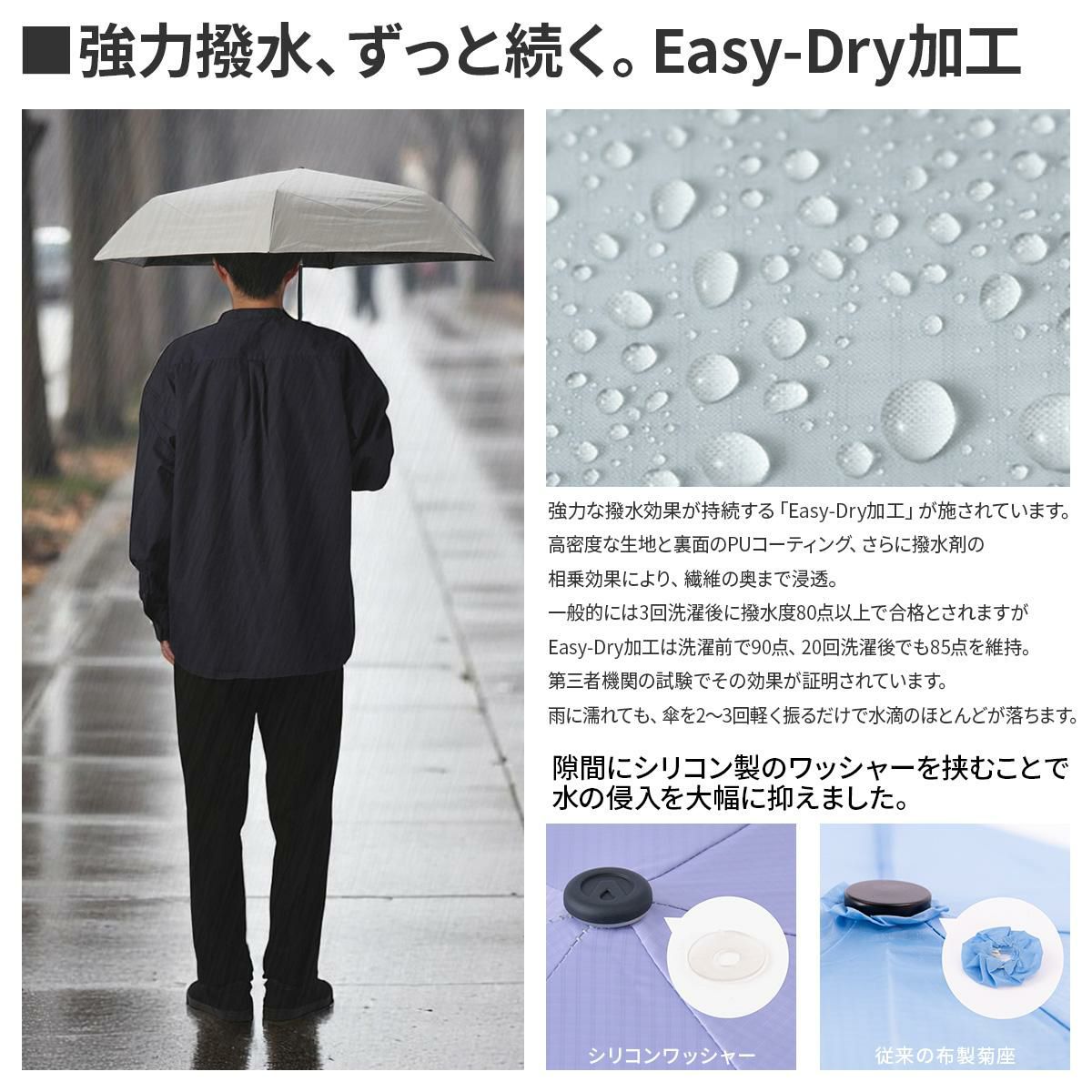 バグスロウ×アンベル ベリカル ヒートブロック 折りたたみ傘 晴雨兼用 自動開閉 AMVEL HEATBLOCK VERYKAL bugSlaw A1569